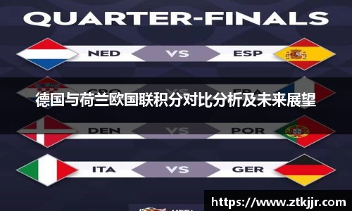 德国与荷兰欧国联积分对比分析及未来展望